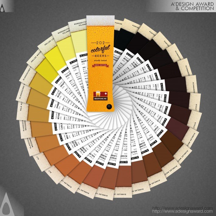 Beertone Beer Color Swatches by Alexander Michelbach